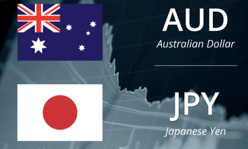 audjpy article image