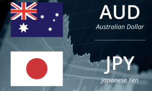 audjpy article image